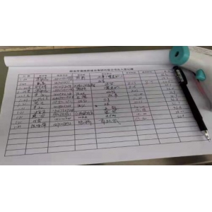 常德路桥集团：全面落实责任 抓好疫情防控 确保安全生产